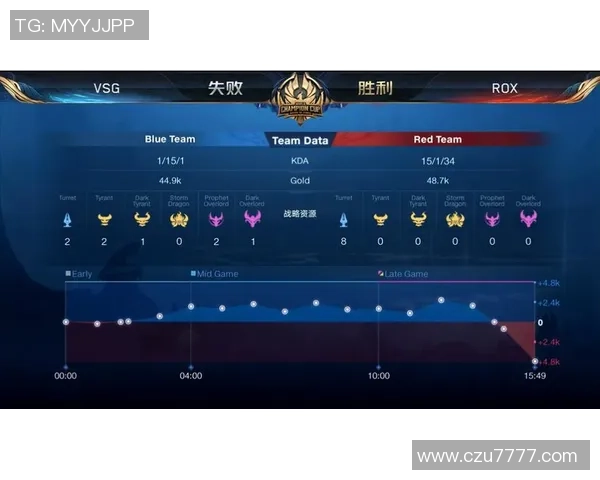 西安排球队在大师赛积分榜上以65分稳居第一名展现强劲实力